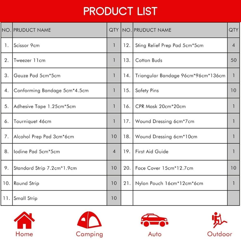 medical kit for car